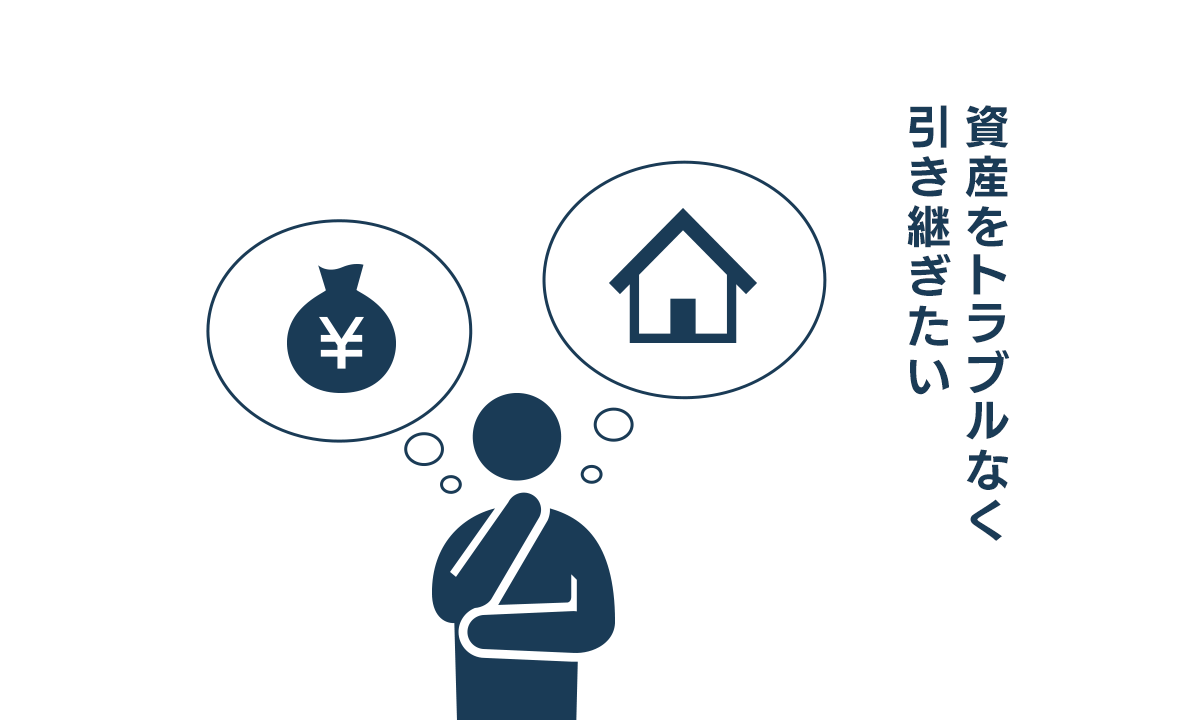 資産をトラブルなく引き継ぎたい