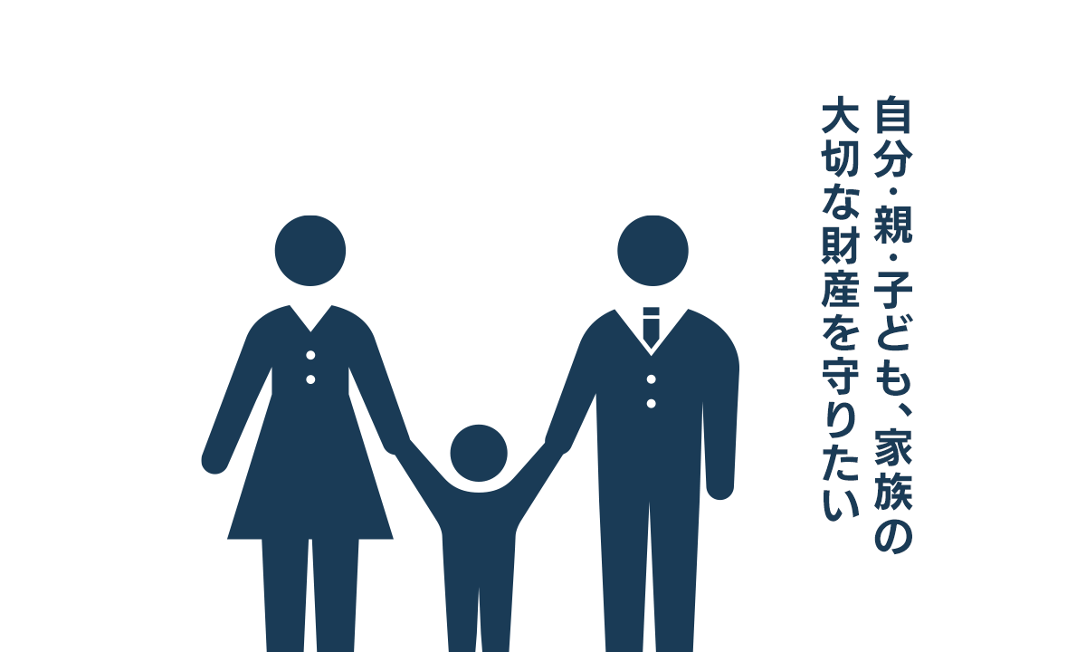 自分・親・子ども、家族の 大切な財産を守りたい